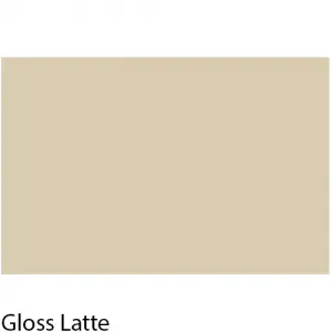 High Gloss Latte