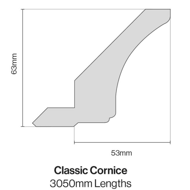 Classic Cornice Diagram