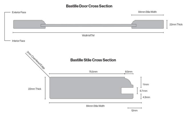 Bastille Cross Section Specifications