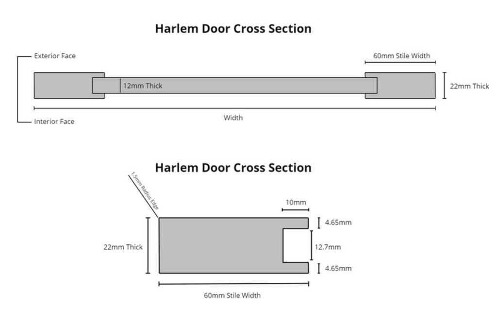 Harlem Kitchen Door Cross Section